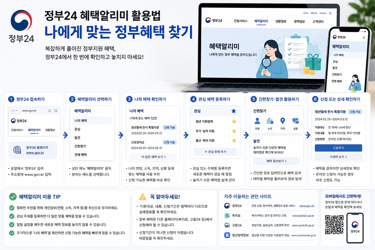 정부24 혜택알리미 활용법｜나에게 맞는 정부혜택 찾는 방법